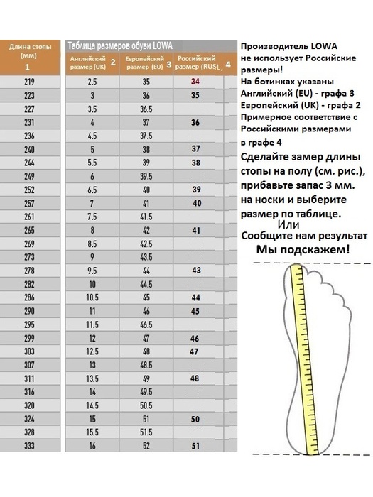 фото Тактические ботинки Lowa ZEPHYR GTX HI TF Coyote OP