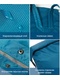фото Рюкзак Xiaomi Personality Style Blue