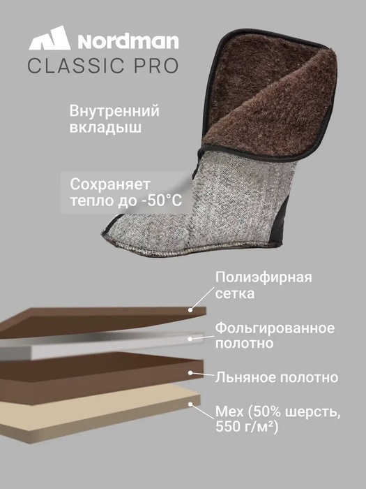 фото Сапоги Nordman Classic Pro до -50 ºС с меховым вкладышем черные