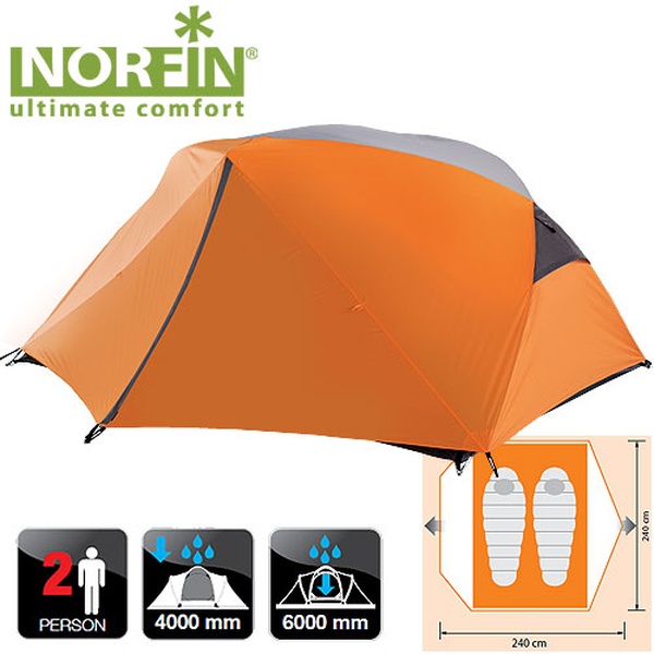 Палатка Norfin BEGNA 2 NS - фото 2