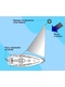 фото Якорь-парашют-чехол для лодки Aquatic ЯП-03ТК (диаметр 190 см) темно-коричневый