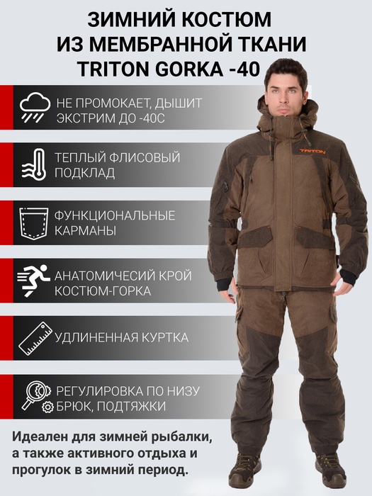 фото Зимний костюм для рыбалки и охоты TRITON GORKA -40 (Финляндия, зеленый)